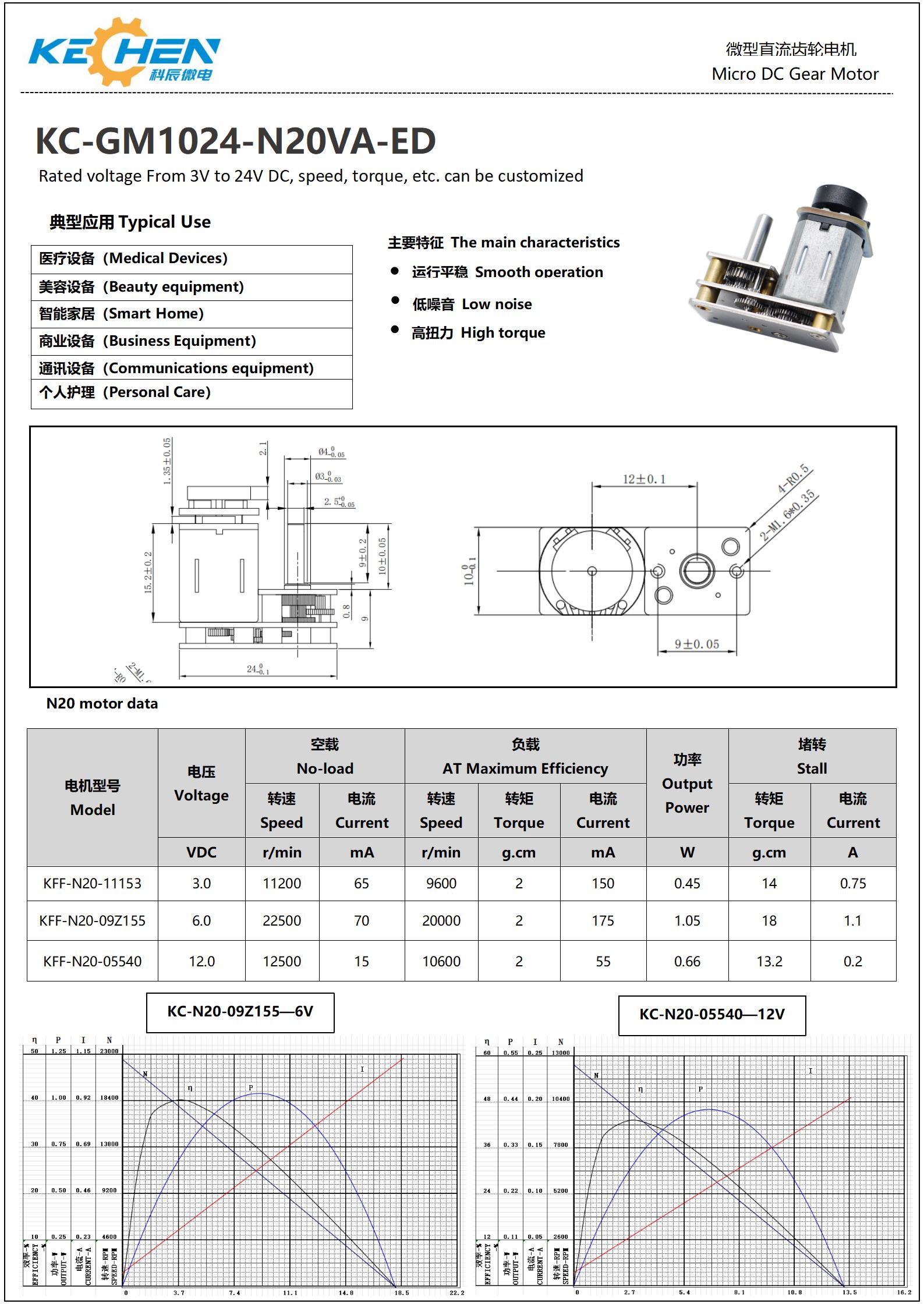 GM1024-N20VA Dimensions