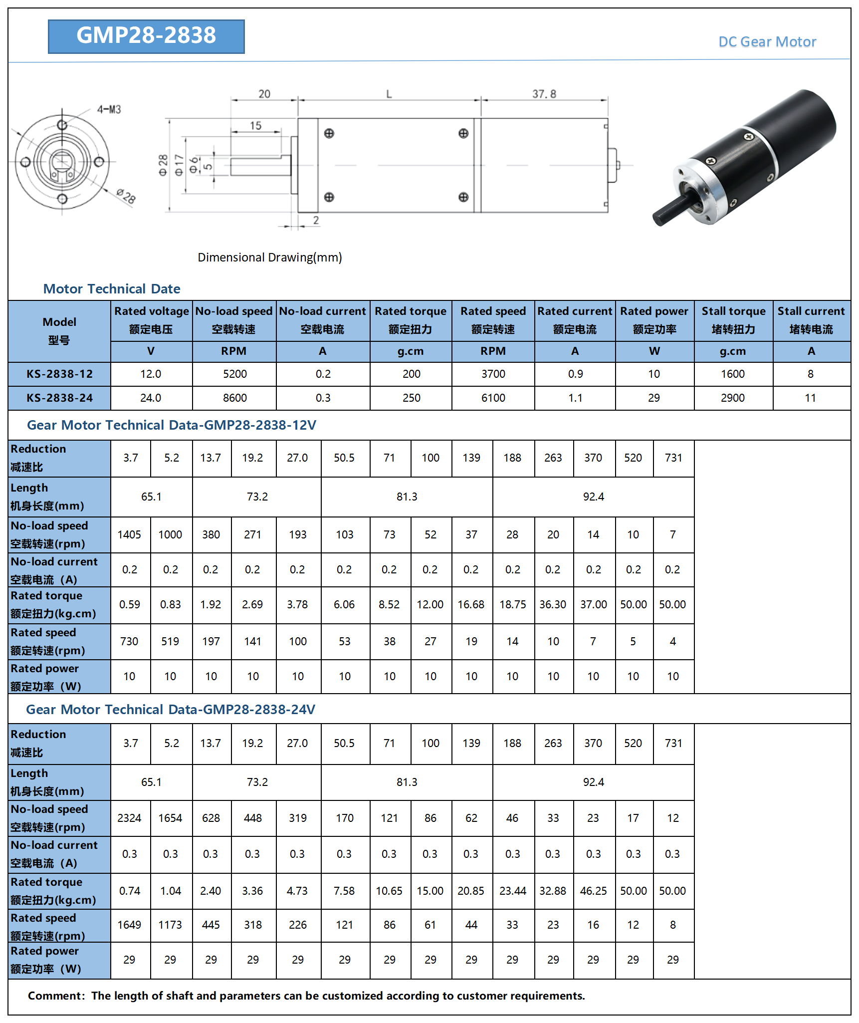 Products Description Diagram 2