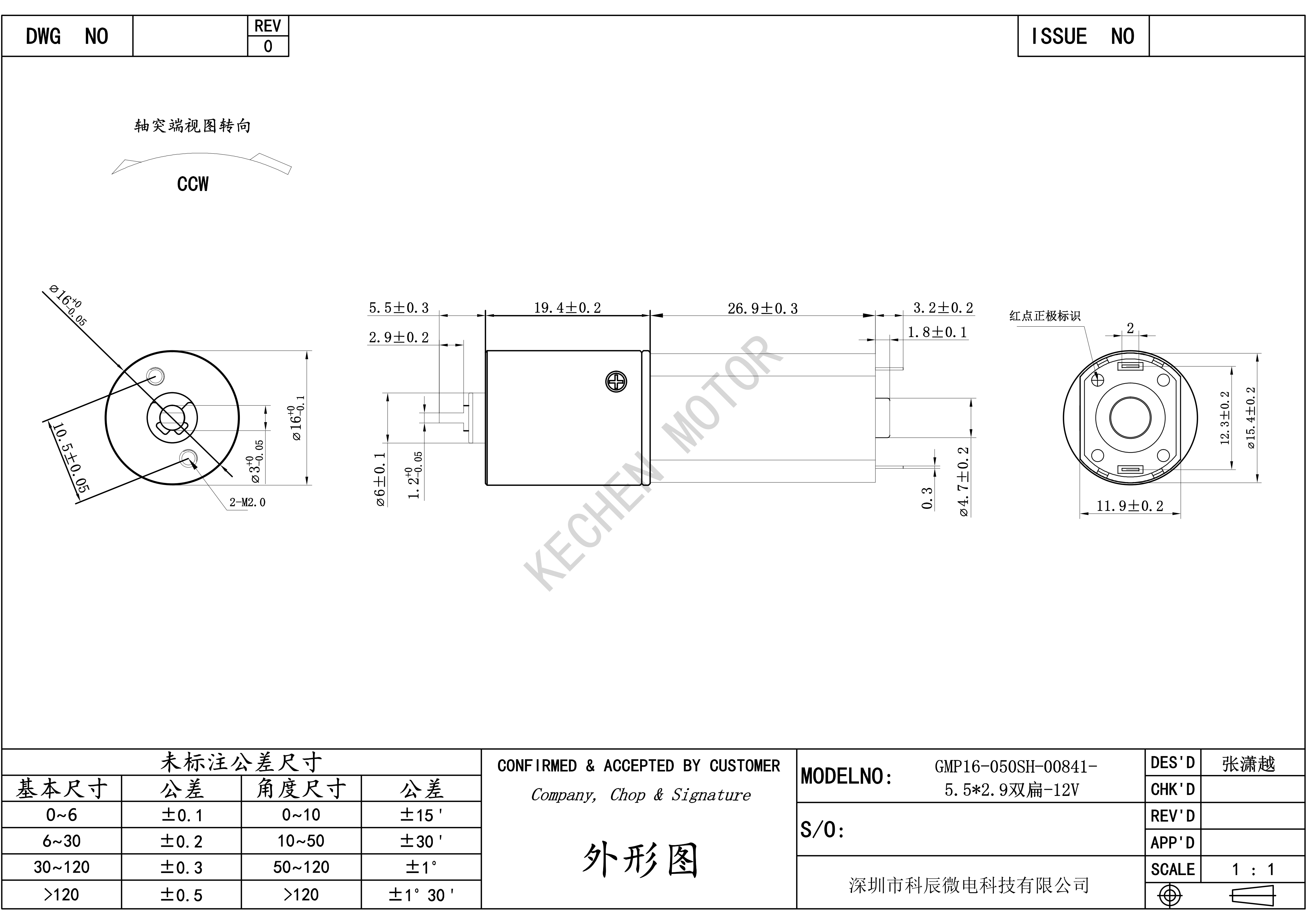 Dimensions Spec 1