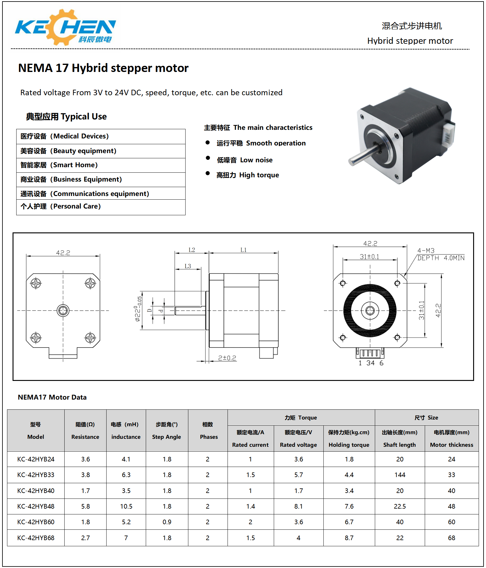 Product Description Image 3