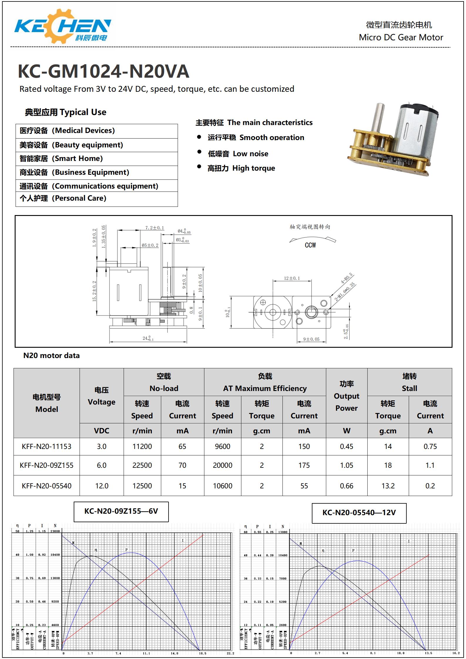 Motor Dimension Details