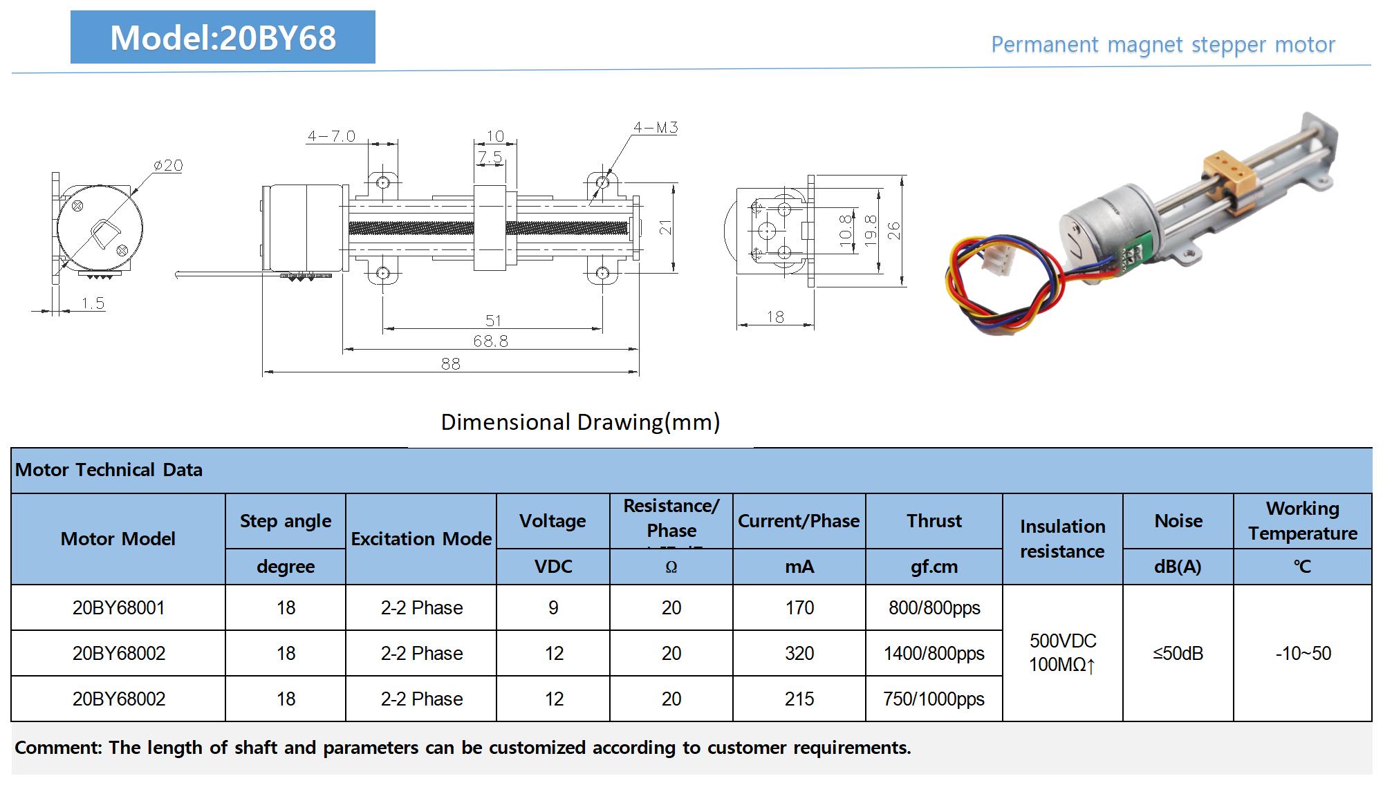 Product Description 3