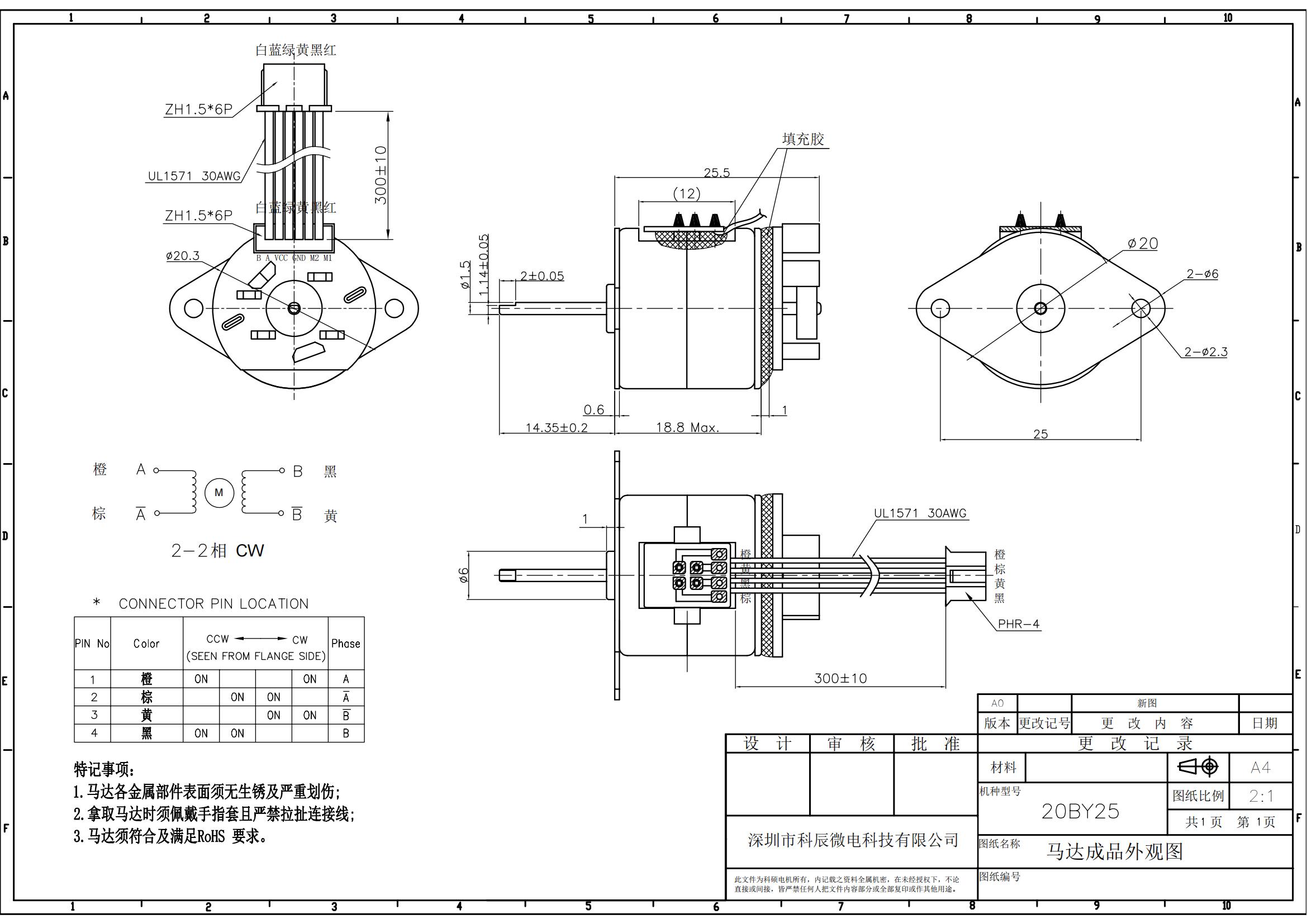Product Description Detail 2