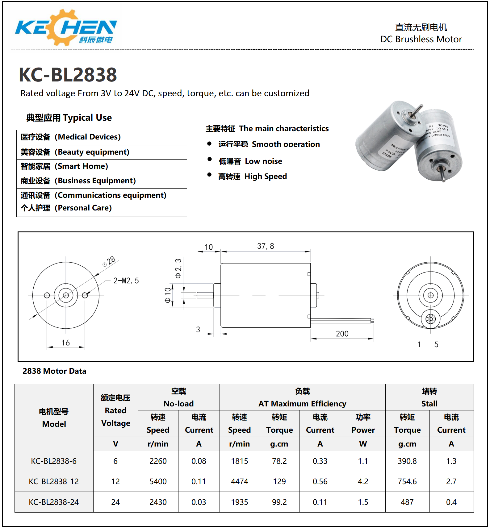 28mm brushless dc motor dimensions