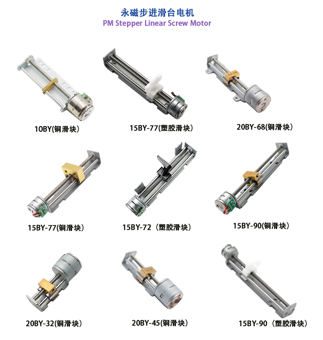 Recommended Motor 1