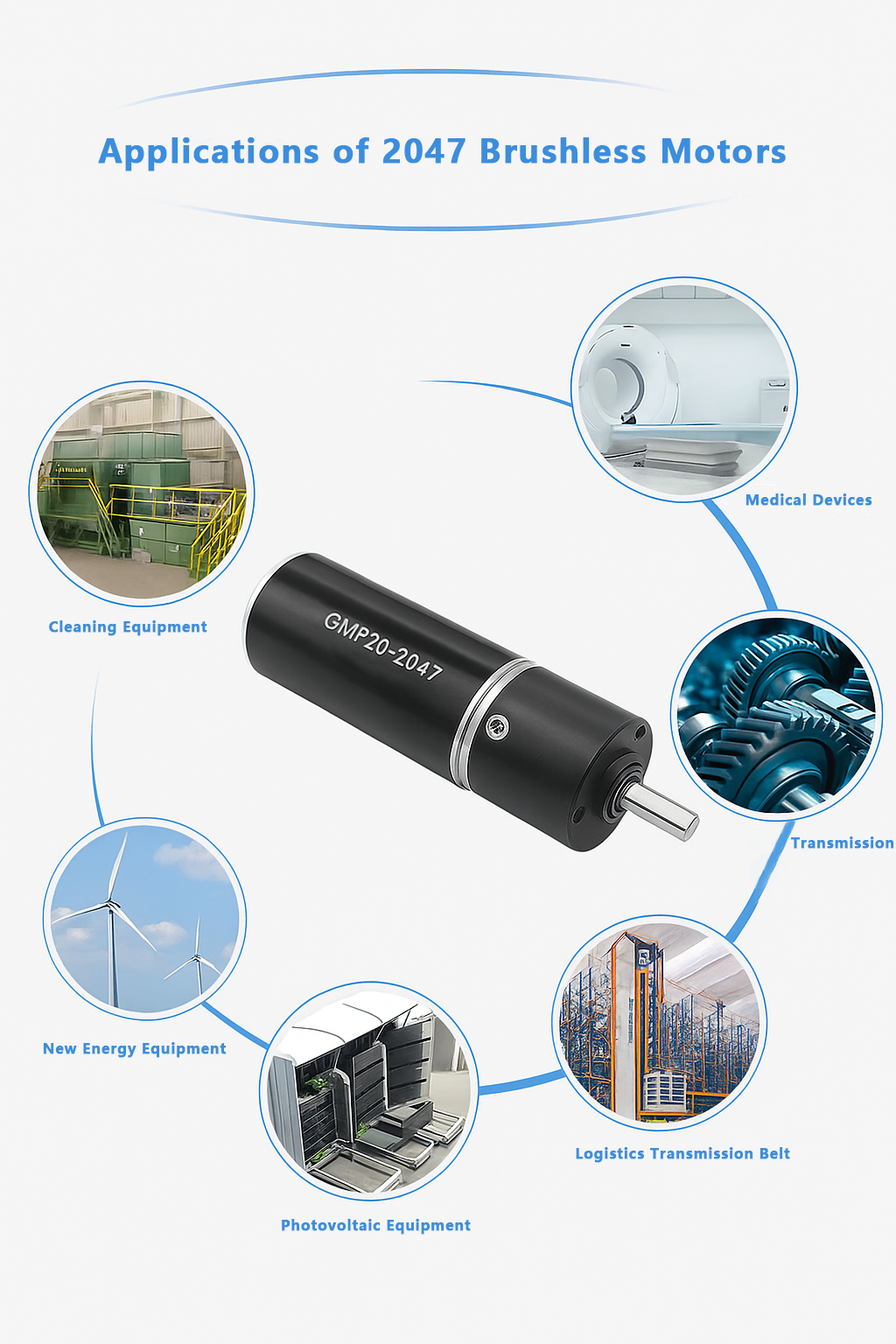 KECHEN MOTOR GMP20-2047 DC 12V Explosion-Proof High Torque Long Life Silent BLDC Brushless Gear Motor 20mm Diameter