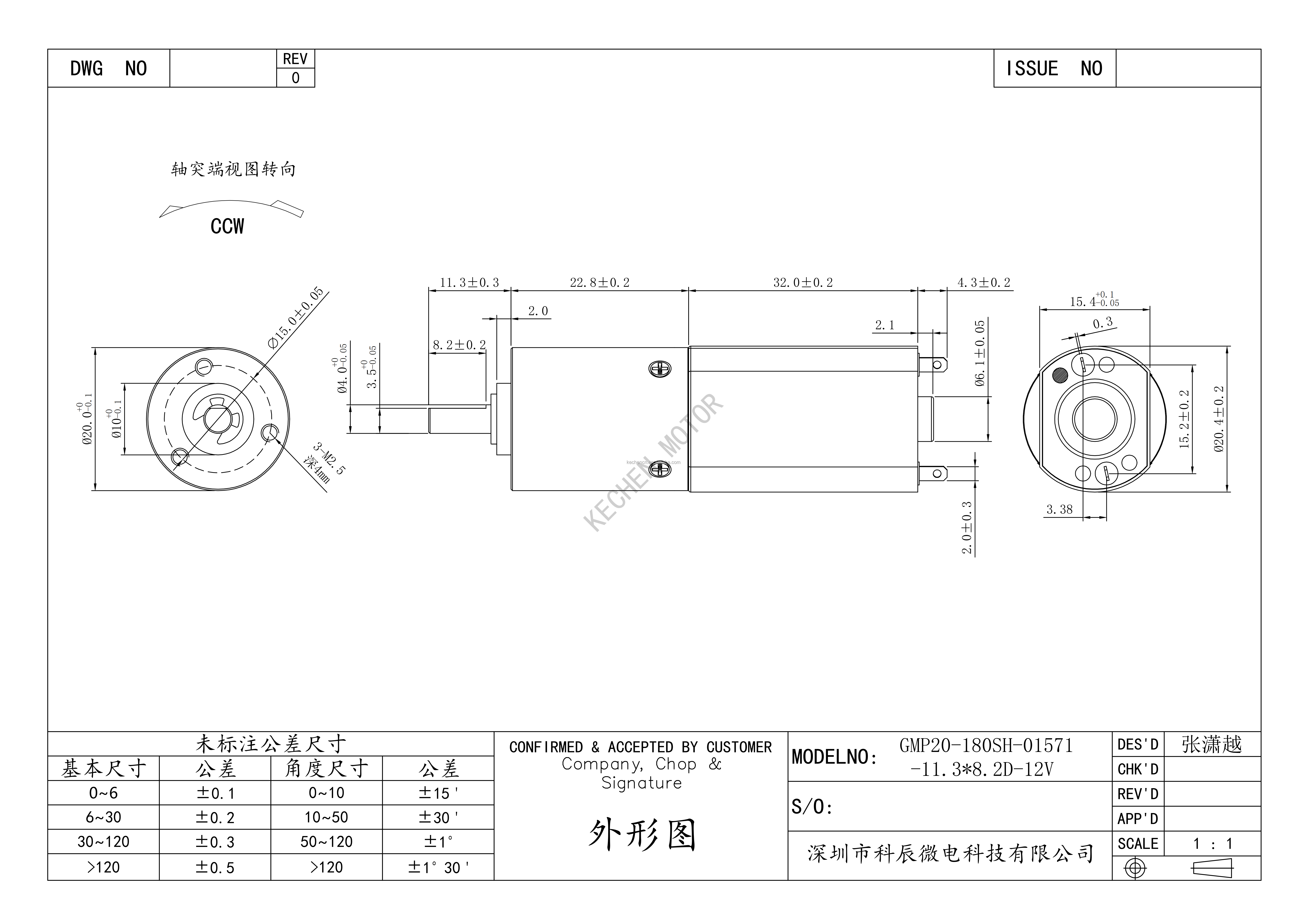 Planetary Gear Motor Performance Curve
