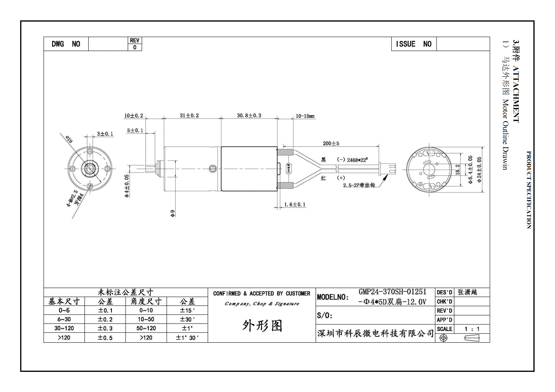 Product Description Details 2