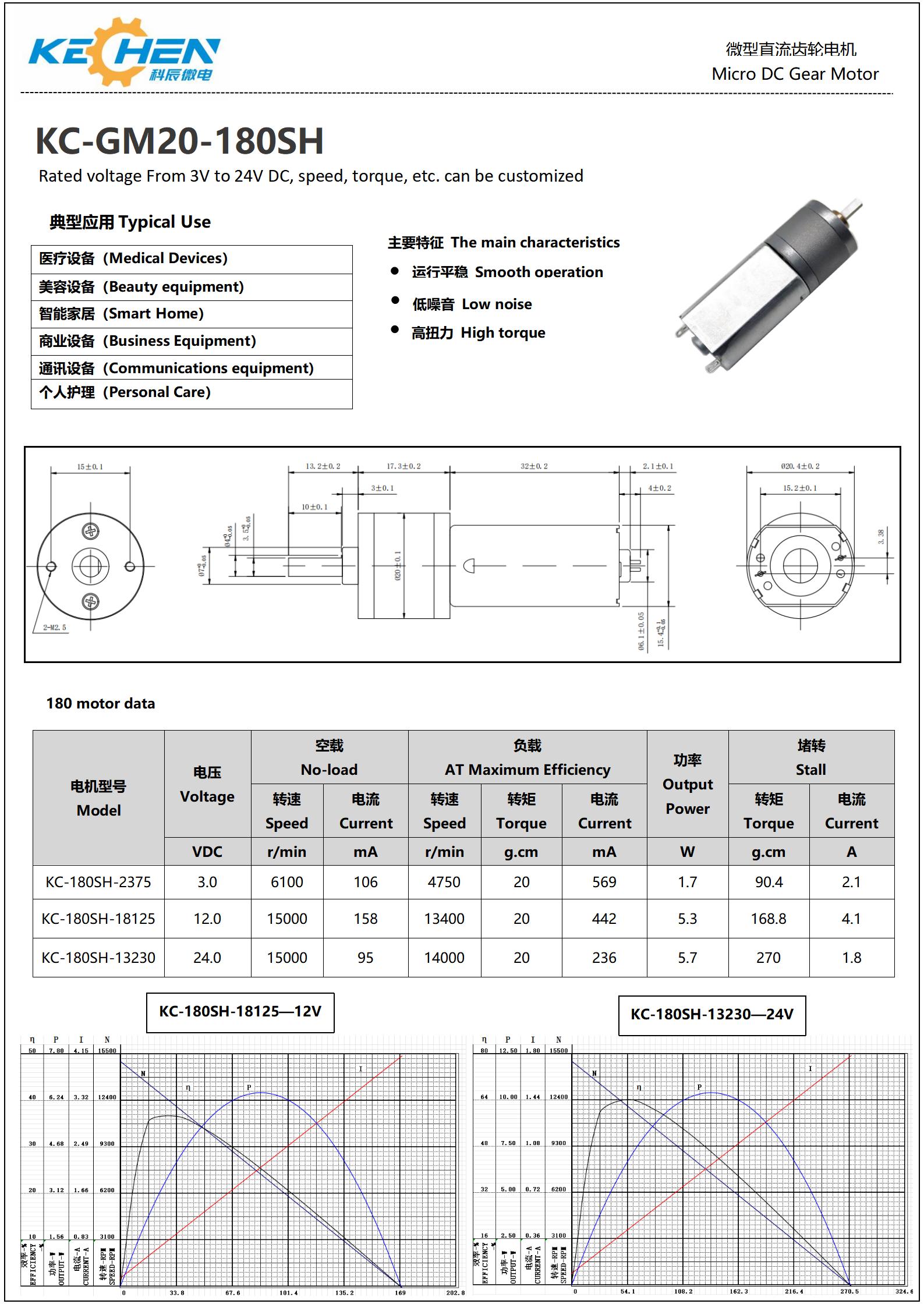Motor technical specification drawing