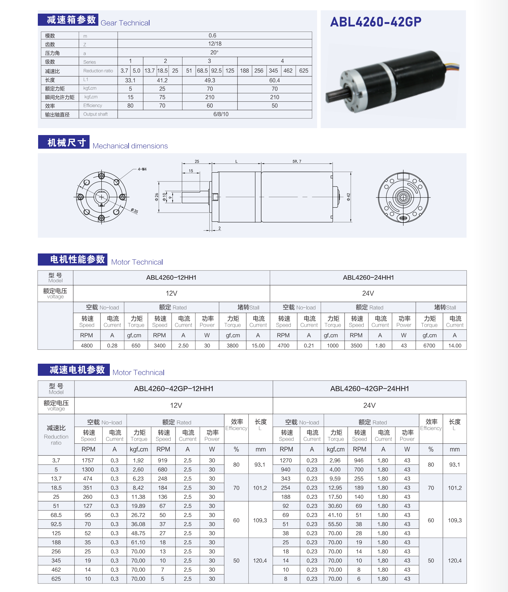 Customized 24V DC Micro Brushless Motor 42mm Planetary Gear for Smart Home Cosmetics Explosion-Proof 200rpm Speed ROHS Certified