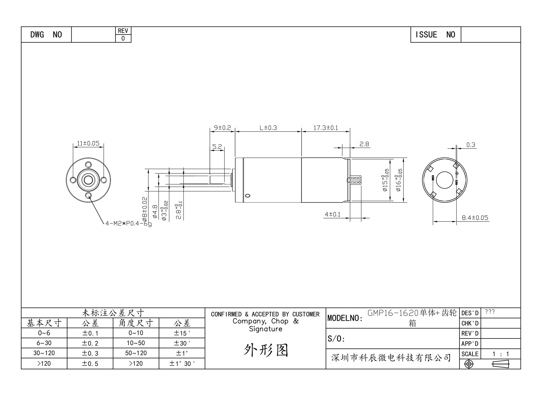 Products Description 2