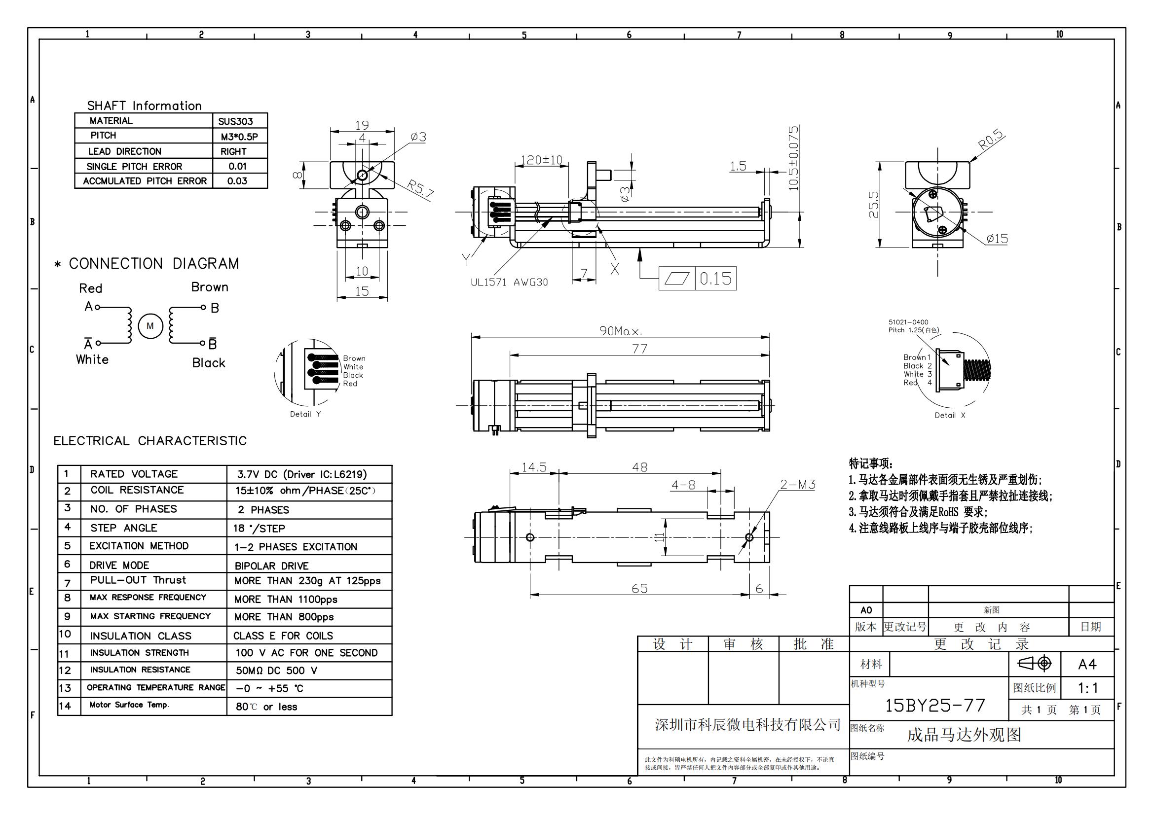 Stepper Motor Overview