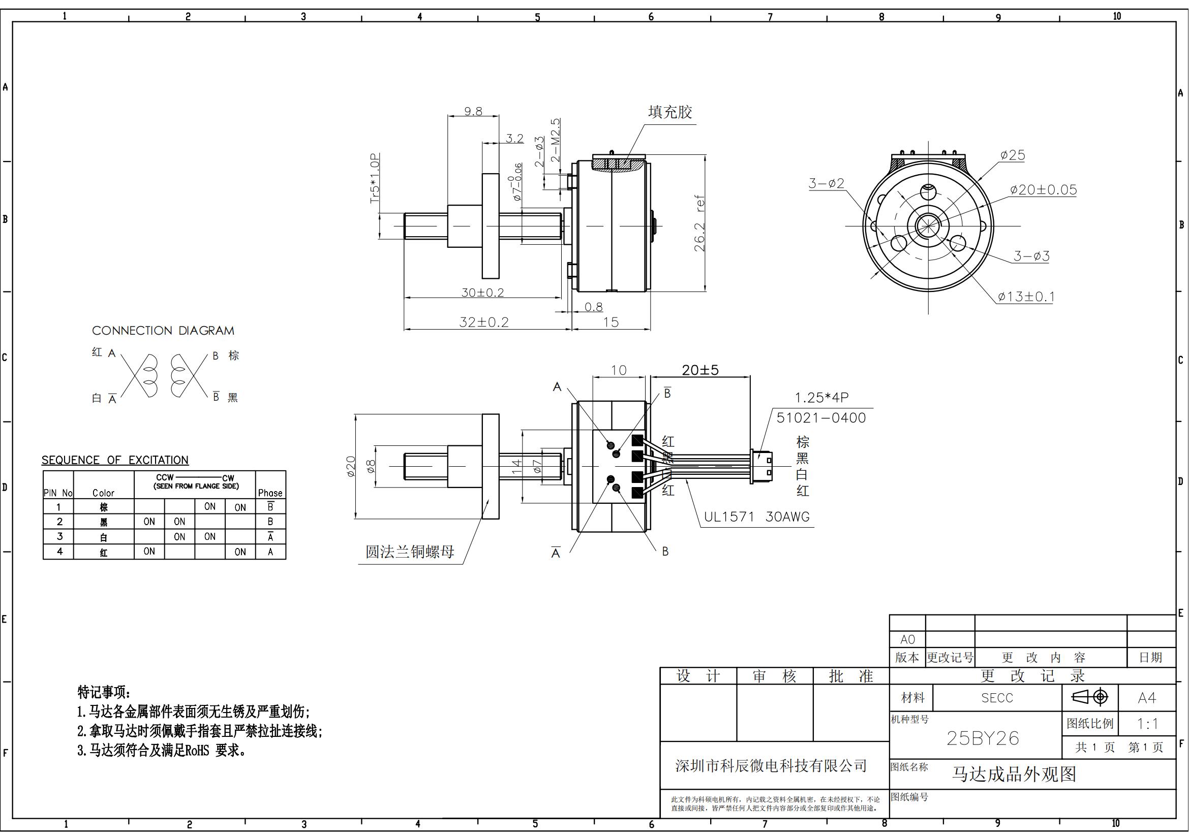 Product Description Detail 2