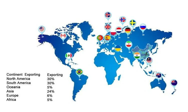 Manufacturing Workshop