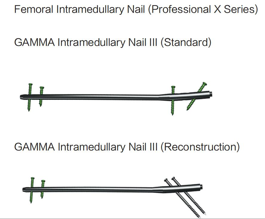 Surgical Instrument Titanium Reconstruction Femoral Intramedullary Nails