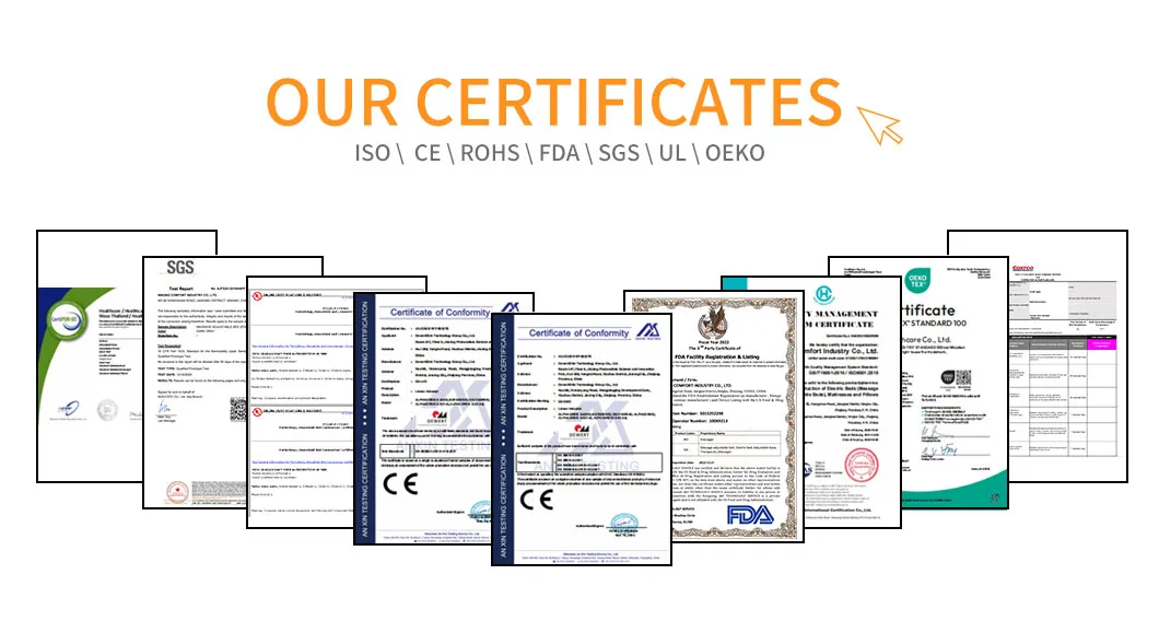 Certificados de la estructura de cama plataforma tapizada