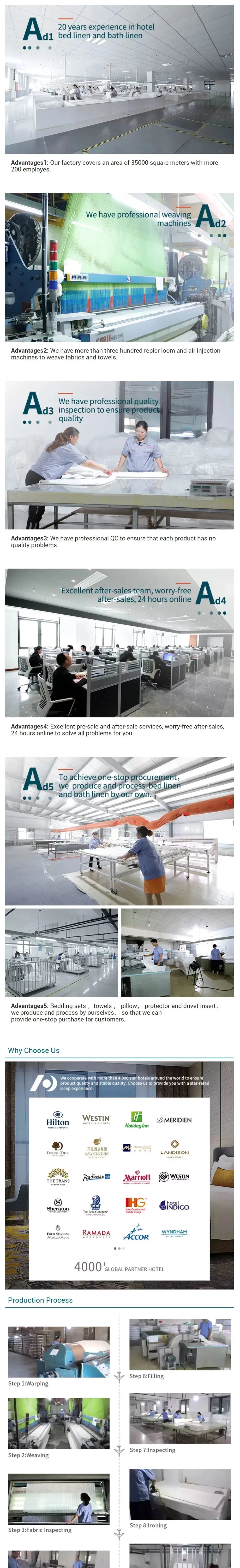 Proceso de Producción 1