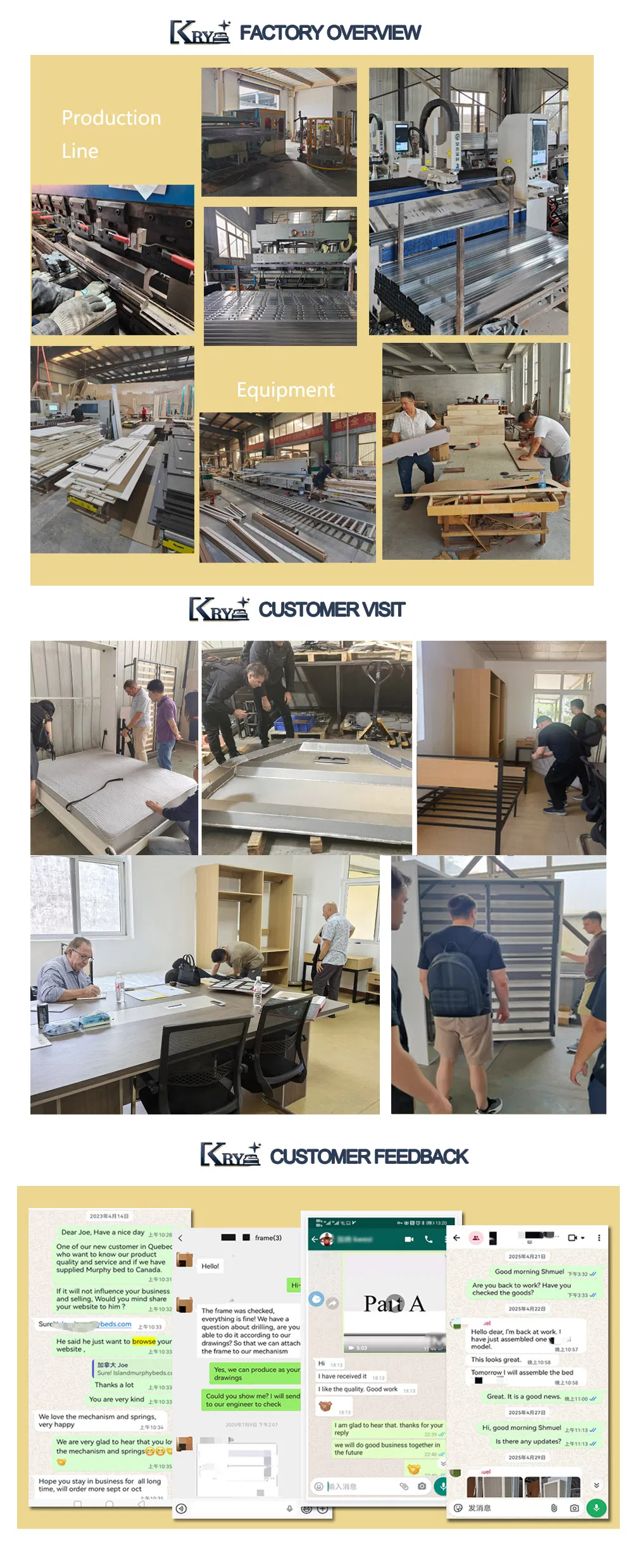 Proceso de fabricación detallado