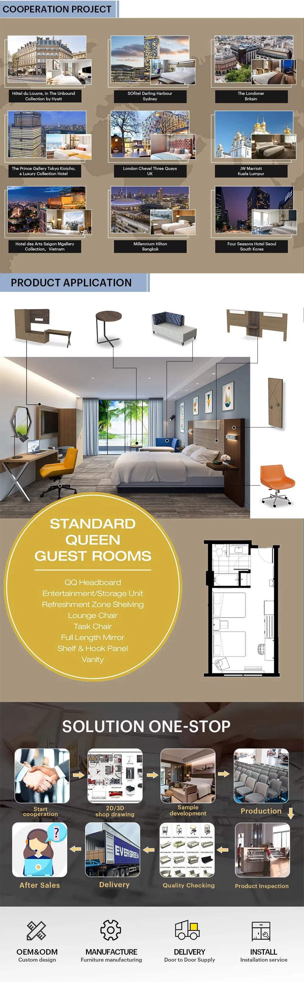 Detalle de muebles de dormitorio grandes y de alta gama