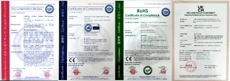 Certificates 1
