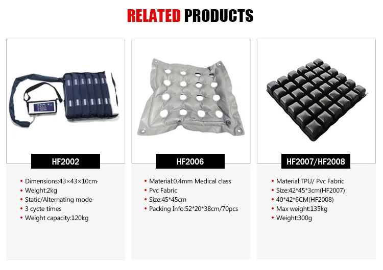 APP Wheelchair Cushion 3