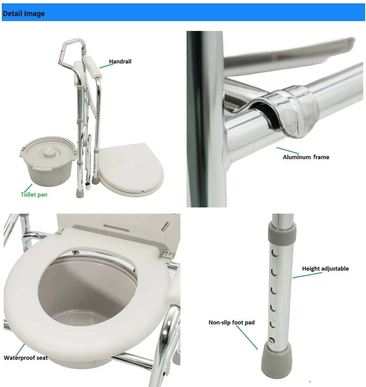 Product Parameter Diagram
