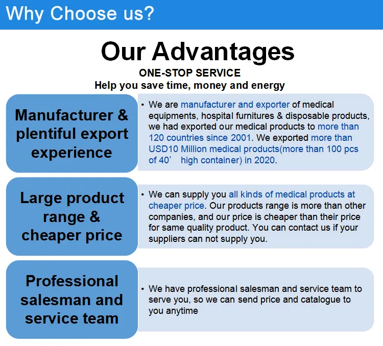 Why Choose Us