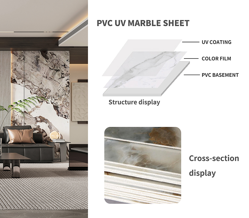 High Glossy UV Interior Decorative UV PVC Marble Sheet Wall Panel Board