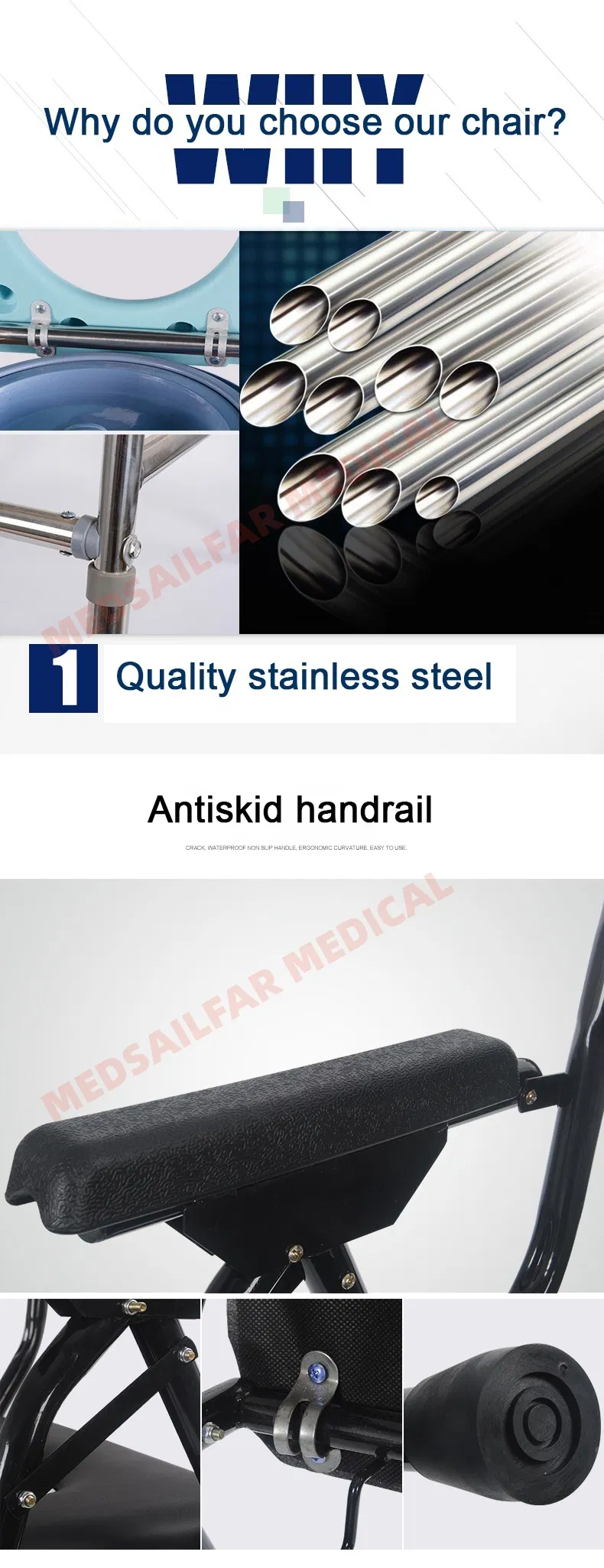 Usage and Dimensions