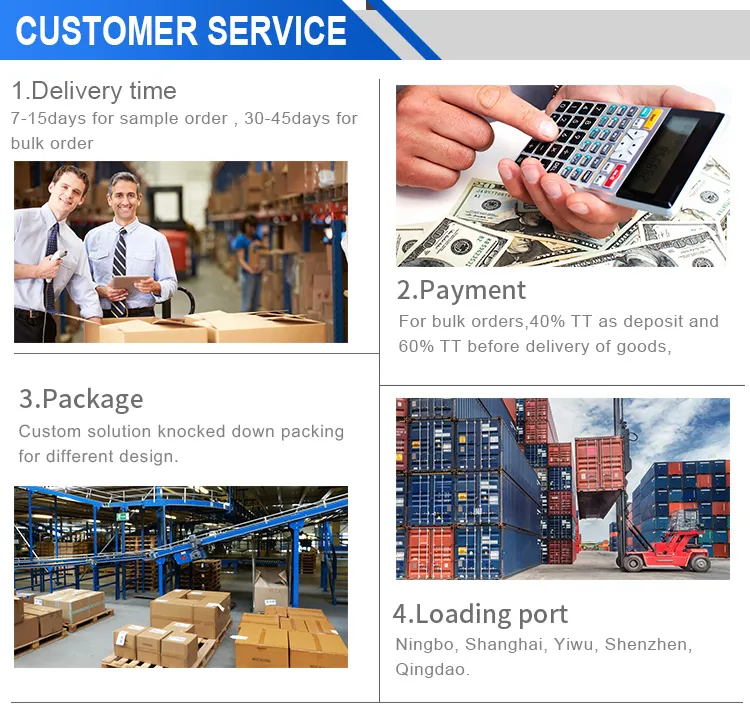 Packaging and Logistics