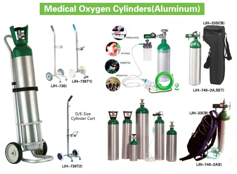 Medical Equipment Production