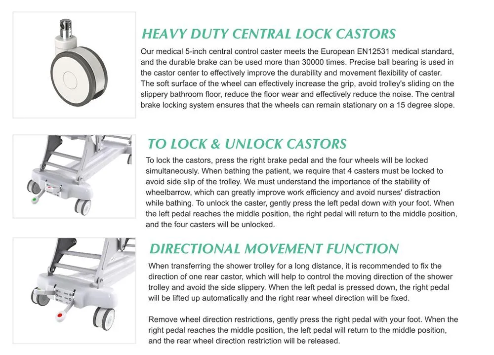 Shower Trolley Detail 11