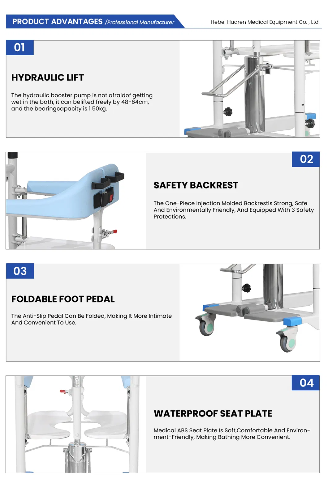 Measurement Diagram