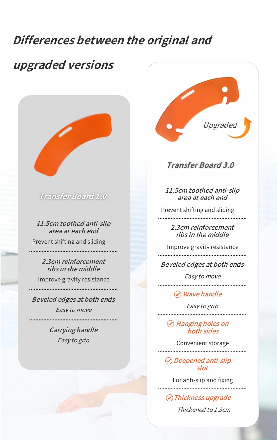 Thickened ABS Curved Patient Transfer Board Home Care Device for Wheelchair-Bed Transfers in Elderly Patients