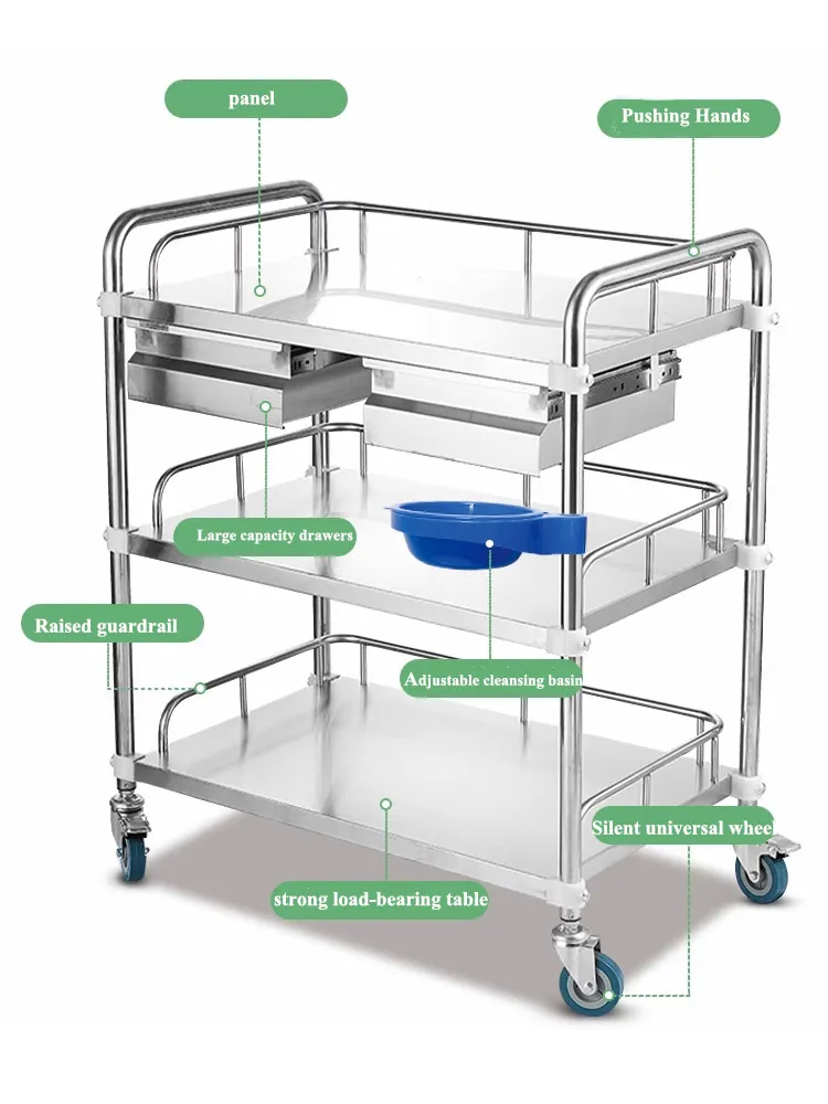 Quality Control Details