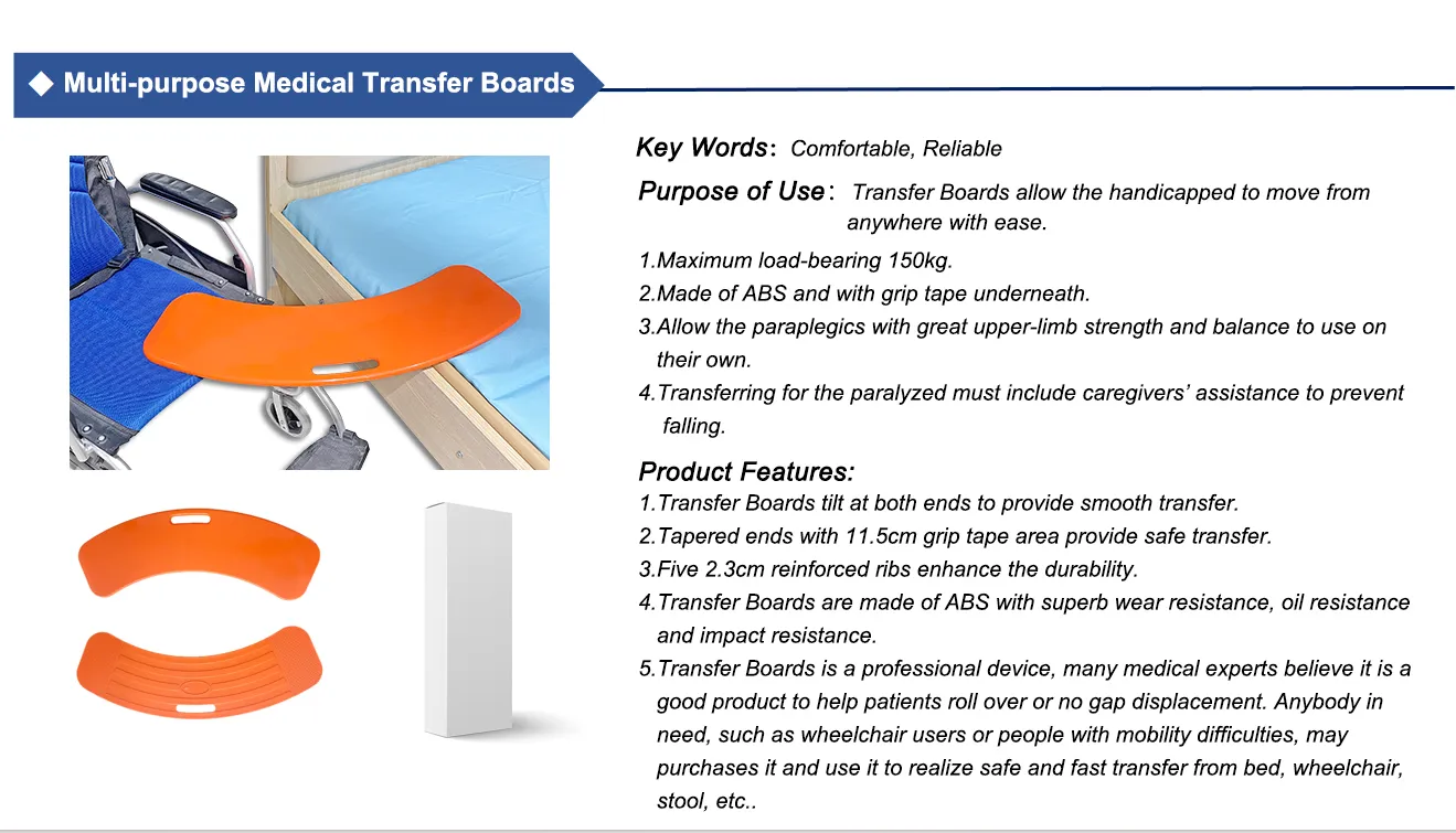 Transfer Board Usage