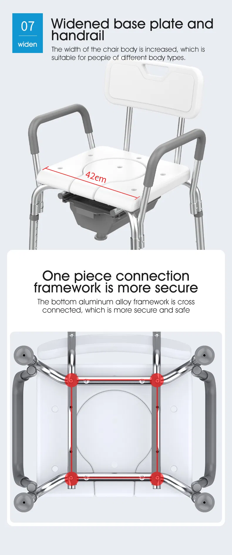 Shower Commode Chair Detail 12