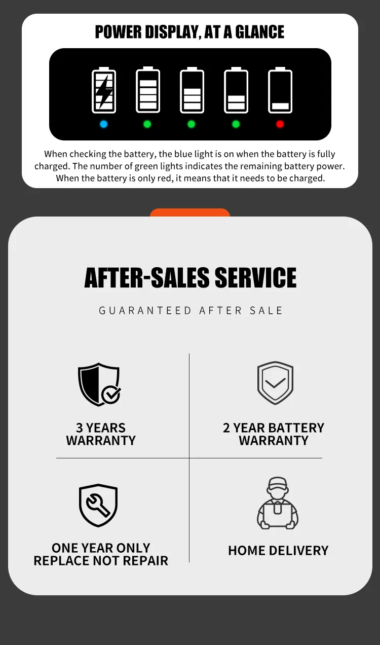 Manufacturing Details