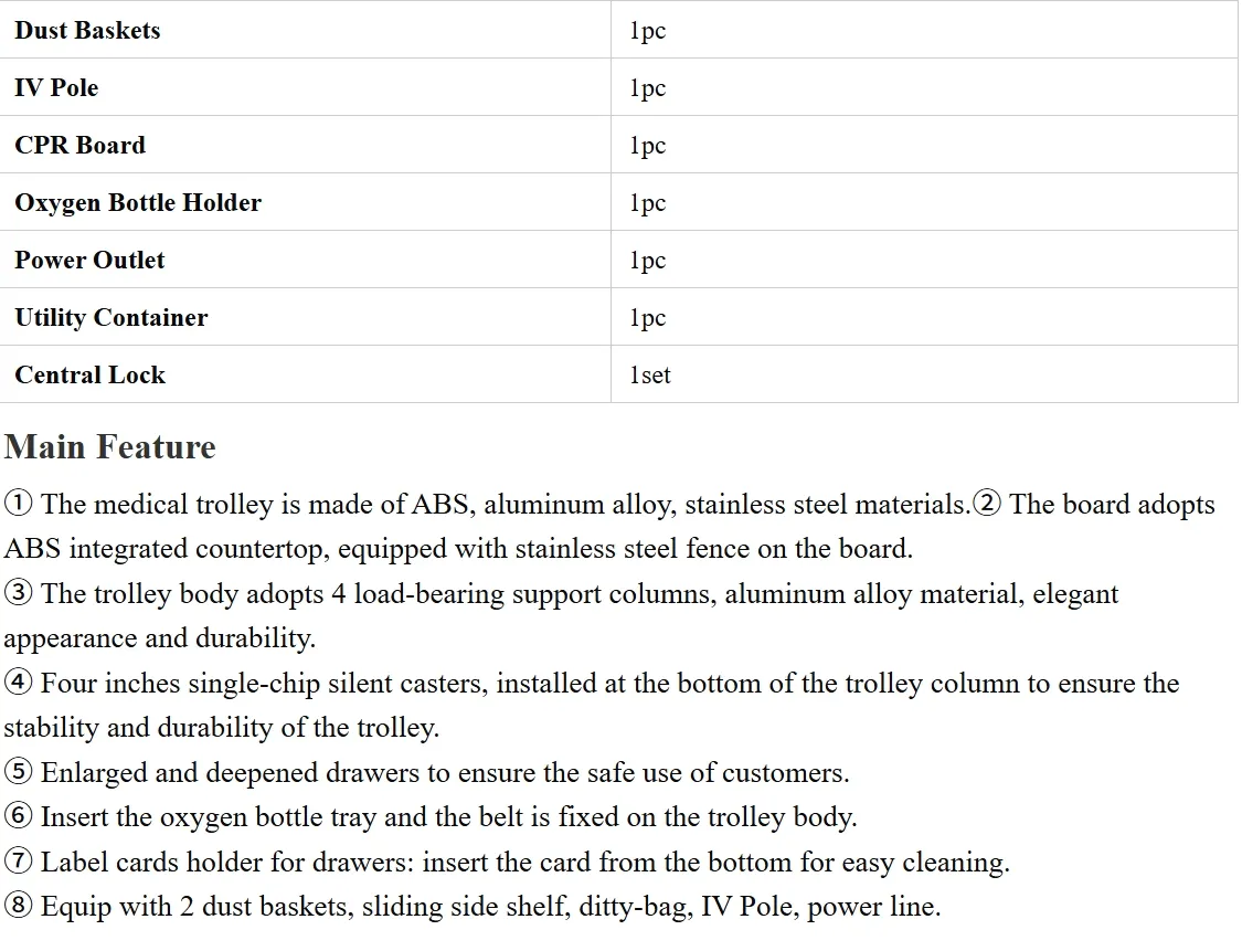 Clinical Trolley Display 4