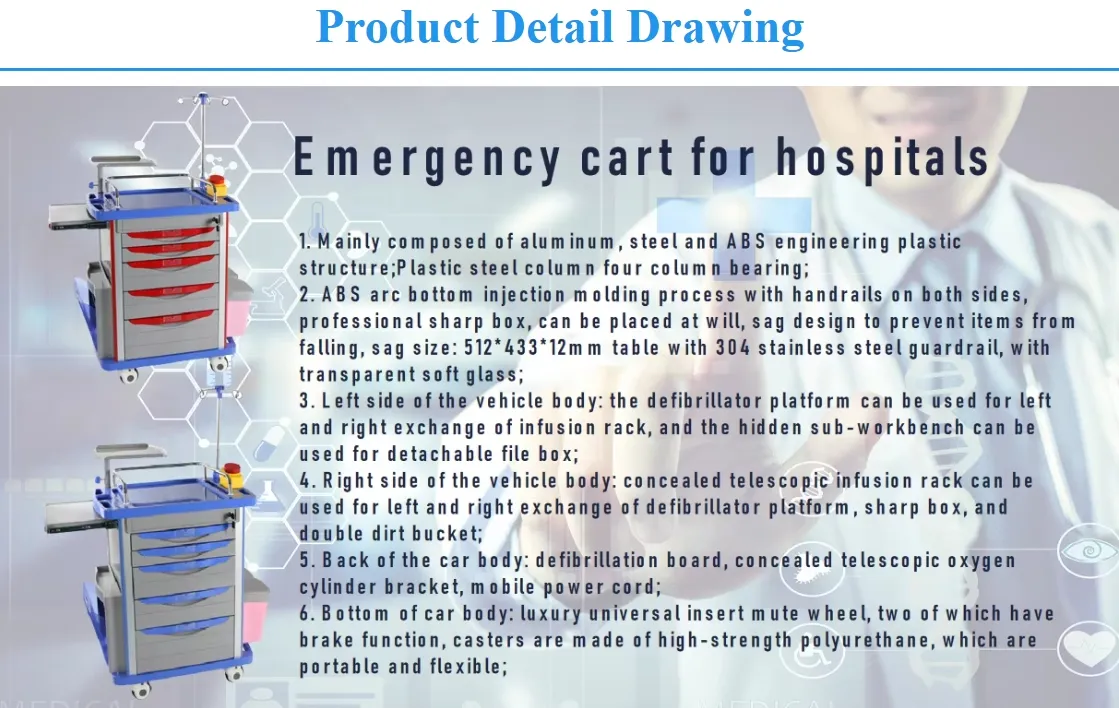 Clinical Trolley Display 1