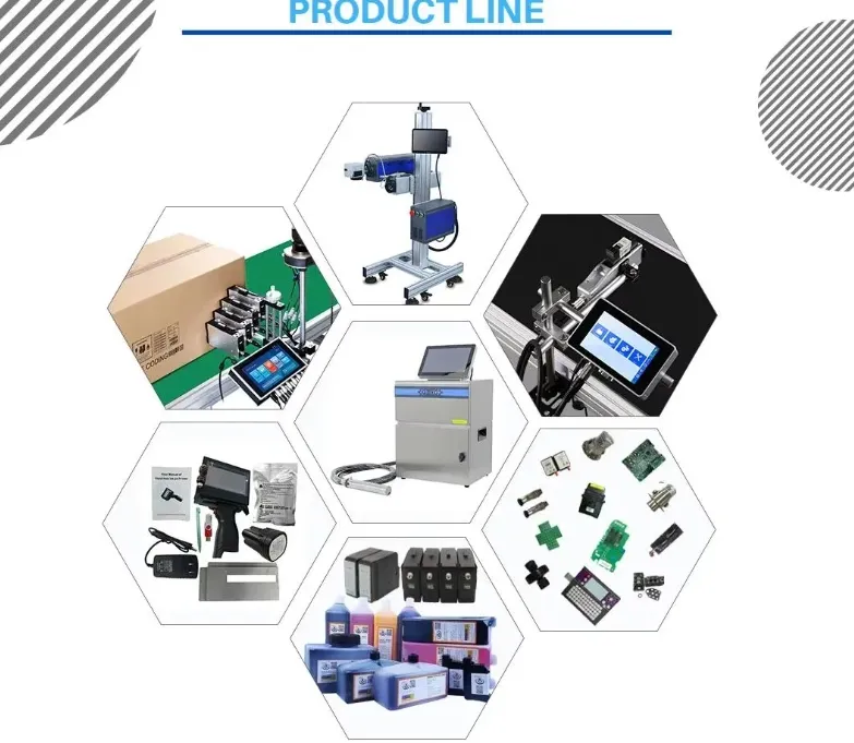 Product Range Overview