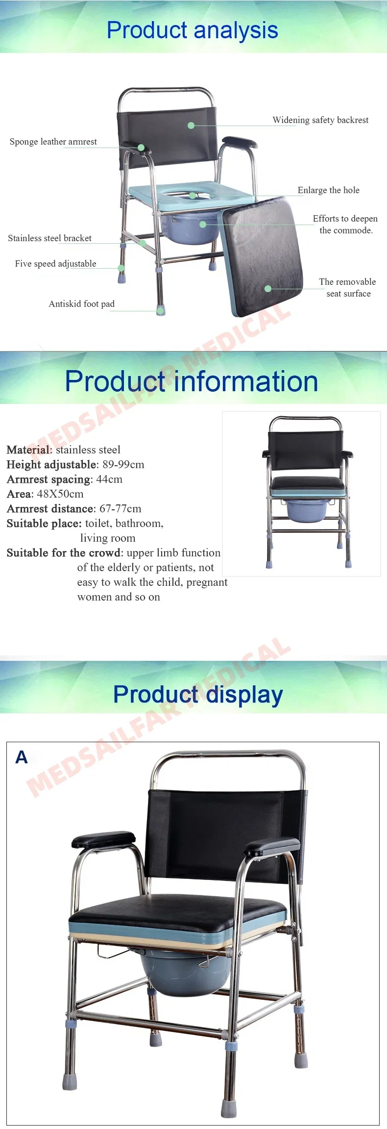 Product Features Detail