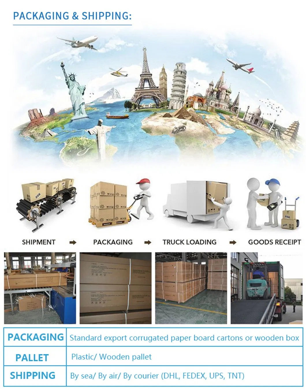 Processing Equipment