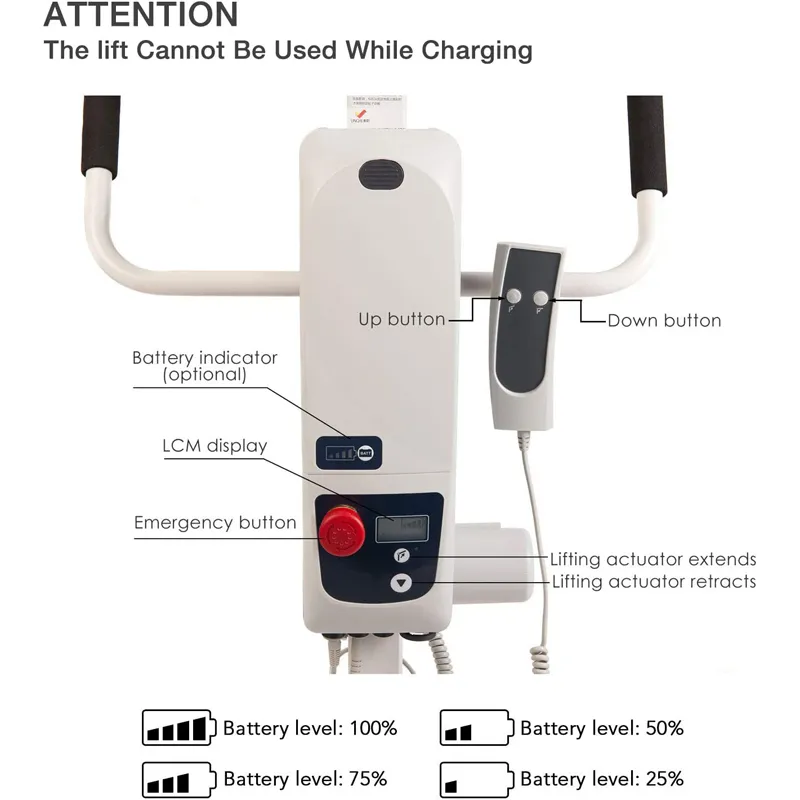 Electric Patient Lift Display 2