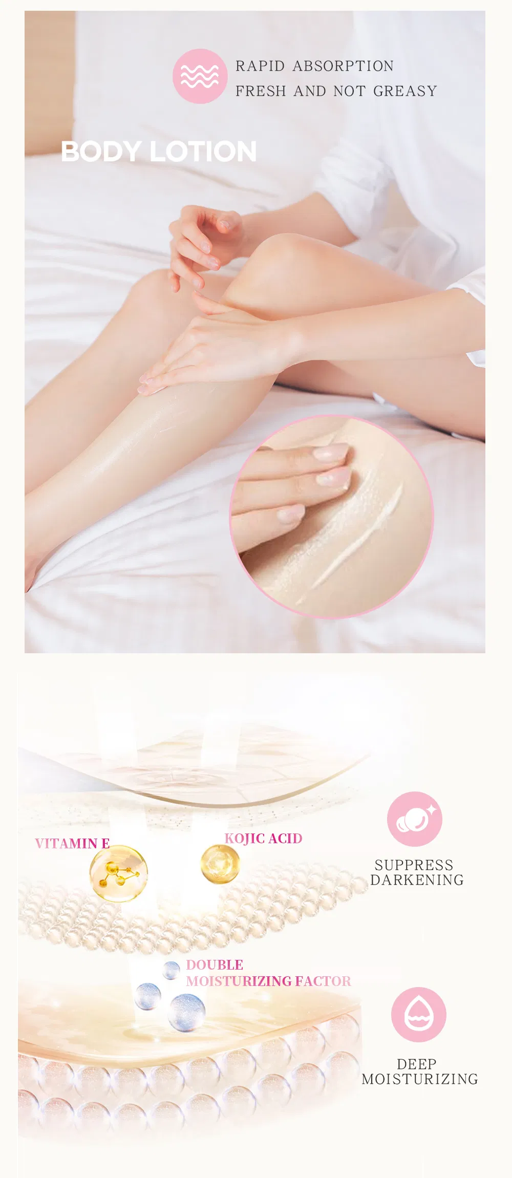 Sunflower Oil Keratin Body Lotion Infographic 5