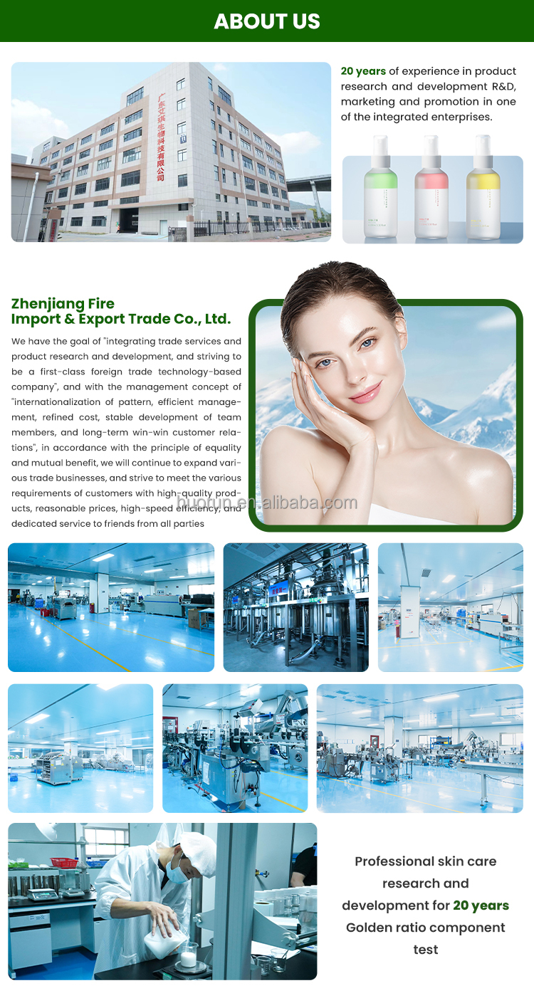 Factory Profile 1