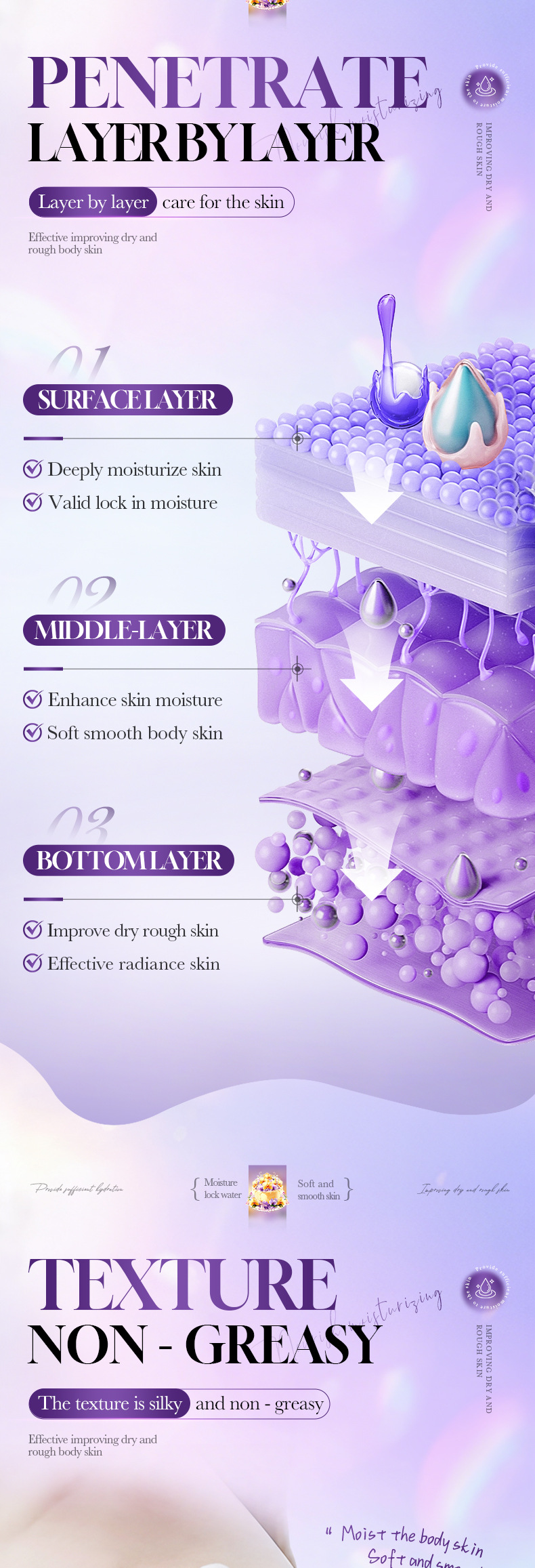 Vanilla Ice Cream Moisturizing Body Lotion Effect