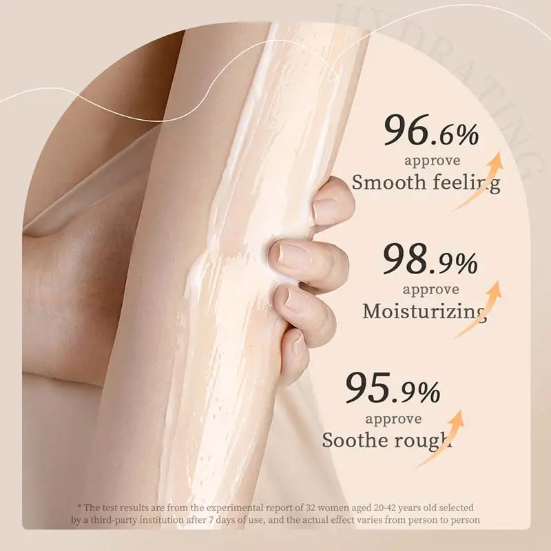 Ditong High Quality Private Label Romantic Fragrance Body Lotion Soft Smooth Beauty Products Whitening Brightening Body Cream