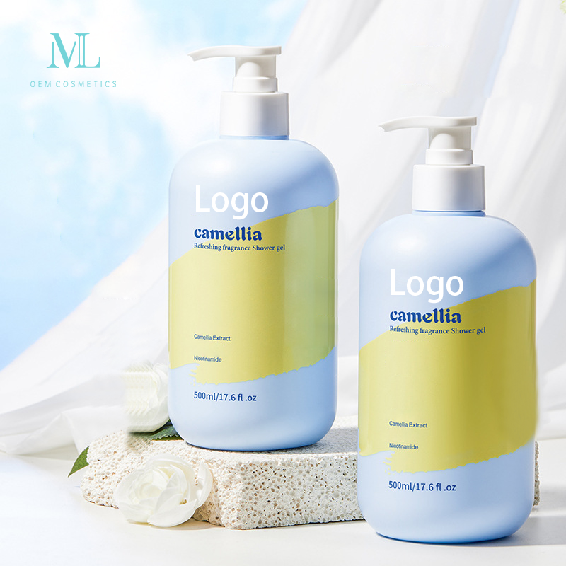 Recommended skincare 4