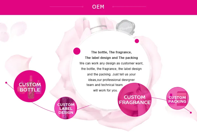 250ml Private Label Body Wash Detail 5